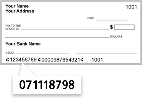 071118798 routing number on Community Bank check