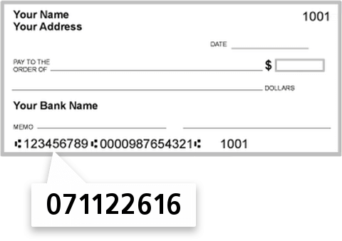 071122616 routing number on Fisher National Bank check