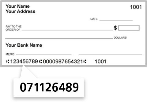 071126489 routing number on First State Bank of Illinois check