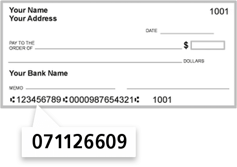 071126609 routing number on Town & Country Bank of Springfield check