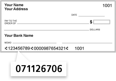 071126706 routing number on Bankchampaign NA check