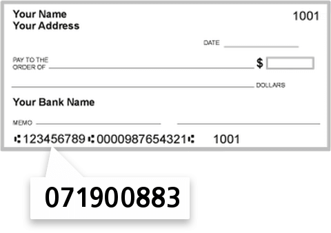071900883 routing number on First Midwest Bank NA check