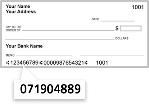 071904889 routing number on Northern Trustlake Forest check