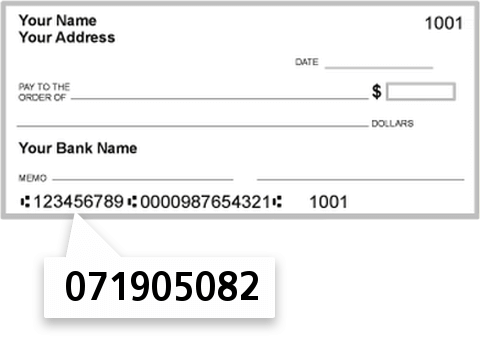 071905082 routing number on Harvard State Bank check