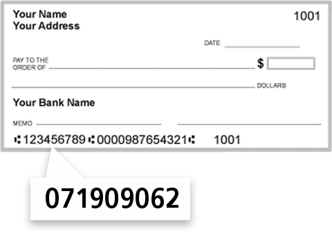071909062 routing number on M B Financial Bank check