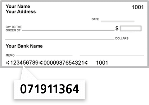 071911364 routing number on The First National Bank IN Amboy check