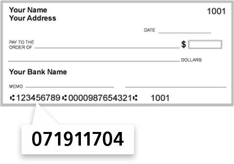 071911704 routing number on Horizon BK AN Indiana Bank check