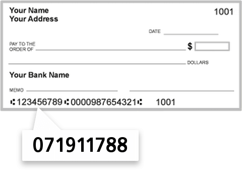 071911788 routing number on First Midwest Bank NA check