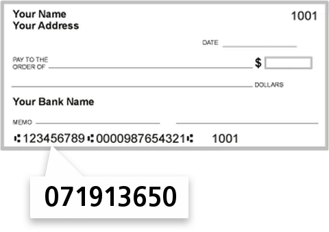 071913650 routing number on BMO Harris Bankna check
