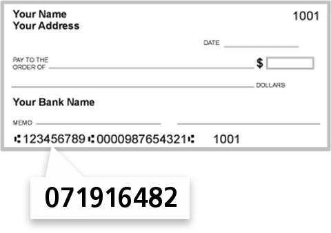 071916482 routing number on Waterman State Bank check