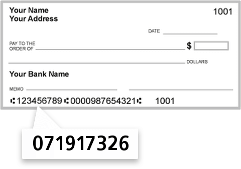 071917326 routing number on First Midwest Bankoak Park check