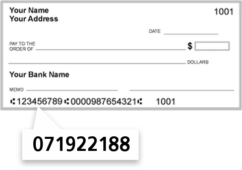 071922188 routing number on The Granville National Bank check