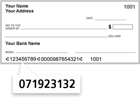 071923132 routing number on Urban Parternship Bank check