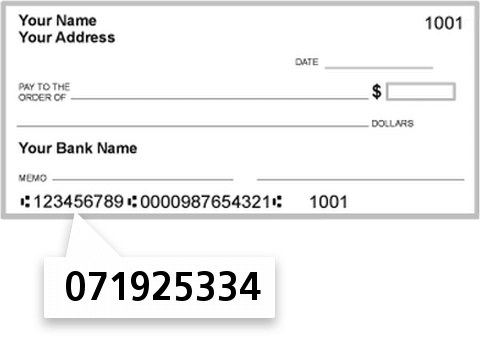 071925334 routing number on Lake Forest Bank & TR CO check