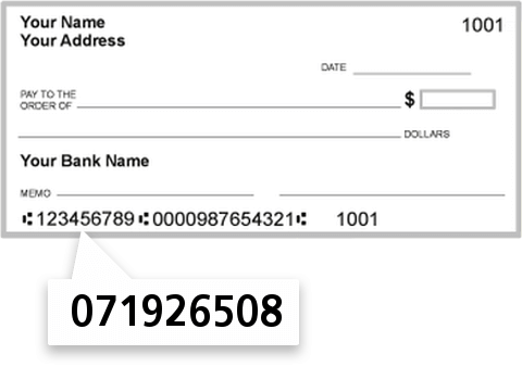 071926508 routing number on Community Bank OAK Park River Forest check