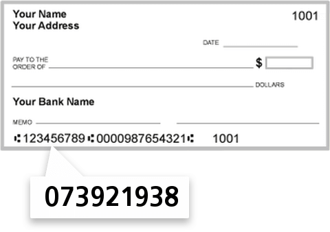 073921938 routing number on Maxwell State Bank check