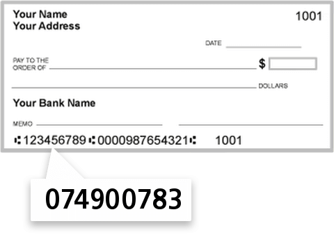 074900783 routing number on US Bank NA check