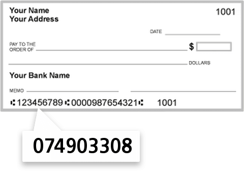 074903308 routing number on Mainsource Bank check
