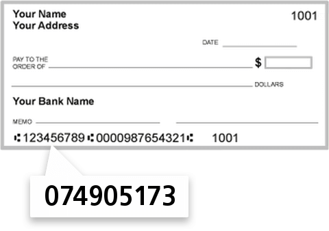 074905173 routing number on Huntington National Bank check