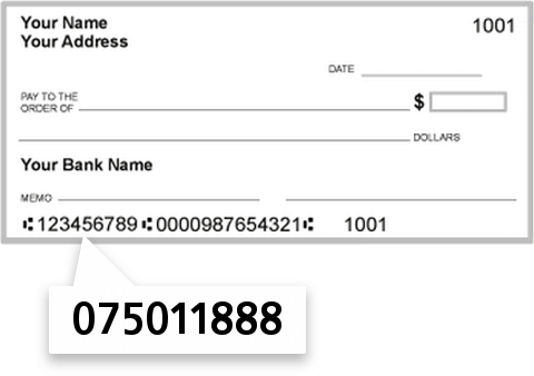 075011888 routing number on BMO Harris Bank NA check