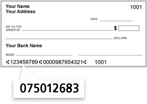 075012683 routing number on BMO Harris Bank NA check