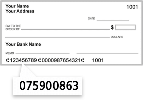 075900863 routing number on BMO Harris Bank NA check