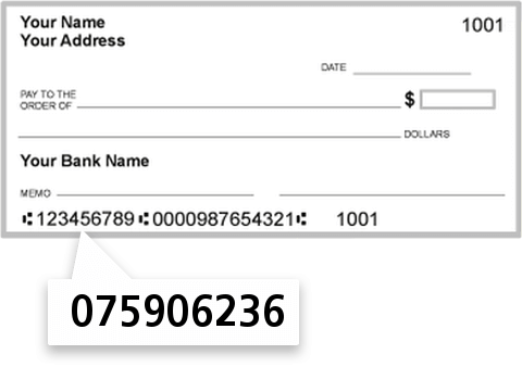 075906236 routing number on Hometown Bank check