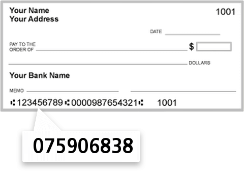 075906838 routing number on Partners Bank of Wisconsin check
