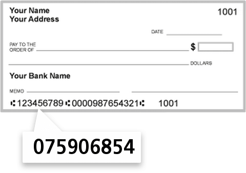 075906854 routing number on Hometown Bank check