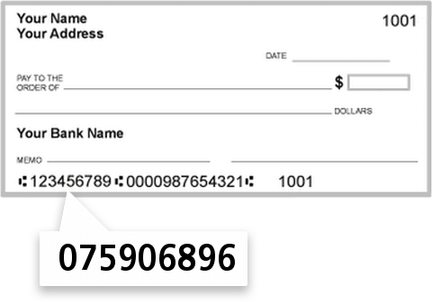 075906896 routing number on Partners Bank of Wisconsin check