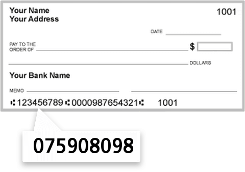 075908098 routing number on Farmers Merchants Bank of Kendall check
