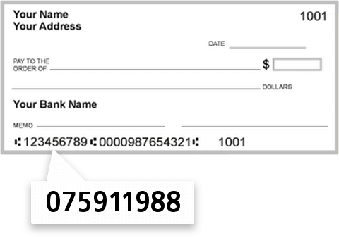 075911988 routing number on Wells Fargo BK NA Wisconsin check
