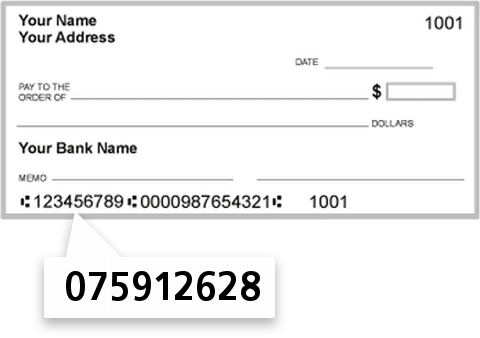 075912628 routing number on BMO Harris Bank NA check