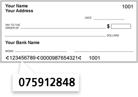 075912848 routing number on Town Bank check