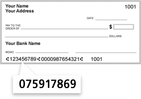 075917869 routing number on Investors Community Bank check