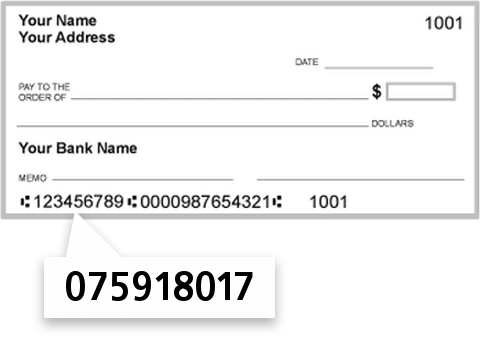 075918017 routing number on Commerce State Bank check