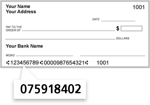 075918402 routing number on Partnership Bank check