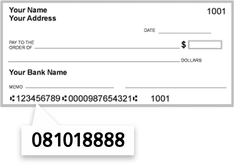 081018888 routing number on Reliance Bank check