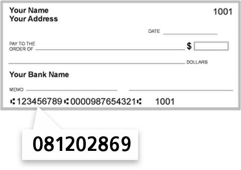 081202869 routing number on First BK & TR CO check