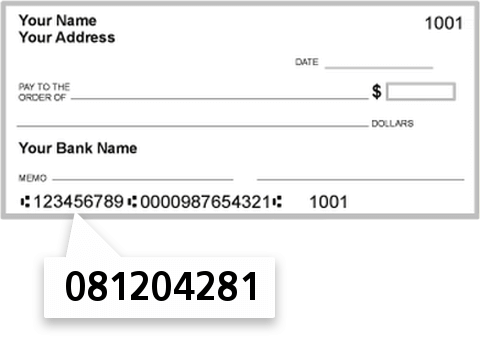 081204281 routing number on City National Bank check