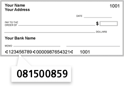 081500859 routing number on Central Bank of Boone County check