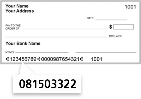 081503322 routing number on Great Southern Bank check