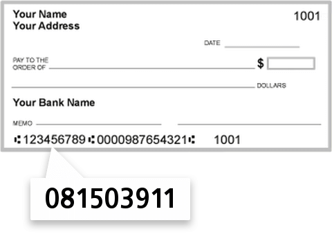 081503911 routing number on Southern Bank check