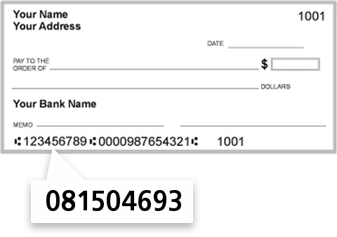 081504693 routing number on First Midwest Bank of the Ozarks check