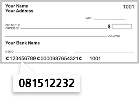 081512232 routing number on Security Bank of the Ozarks check