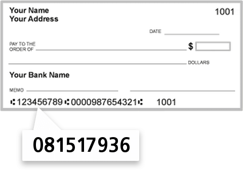 081517936 routing number on Homebank check