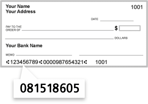 081518605 routing number on Security Bank of the Ozarks check