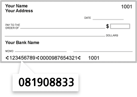 081908833 routing number on Belgrade State Bank check