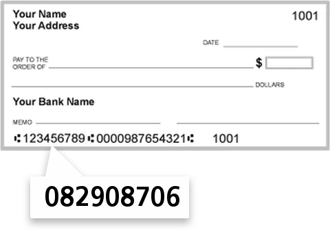 082908706 routing number on Petit Jean State Bank check