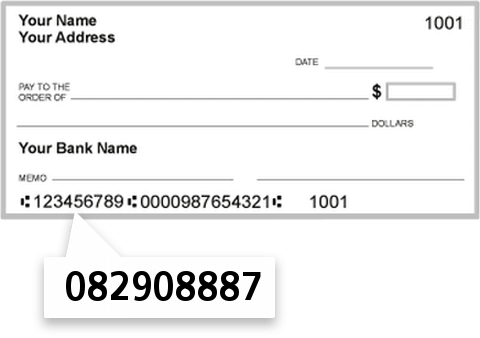 082908887 routing number on Relyance Bank National Association check